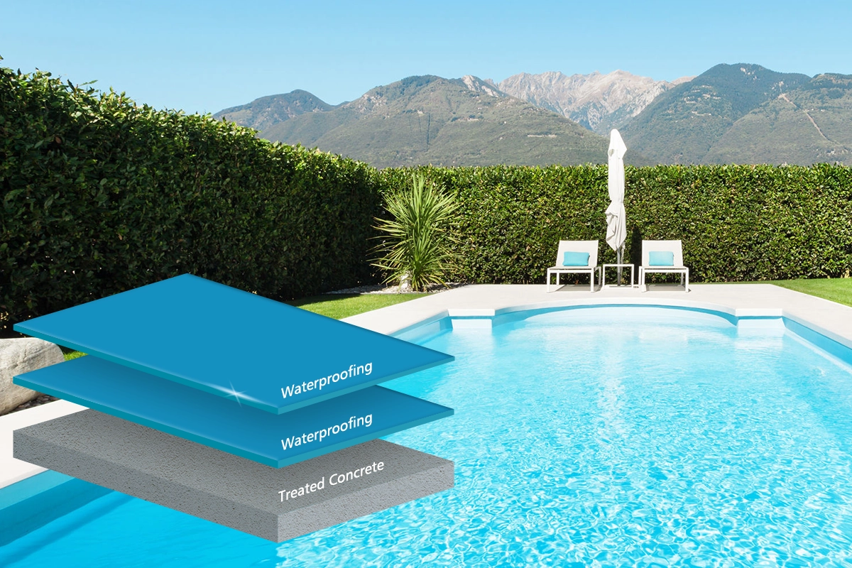Wet Areas & Water Retaining Areas